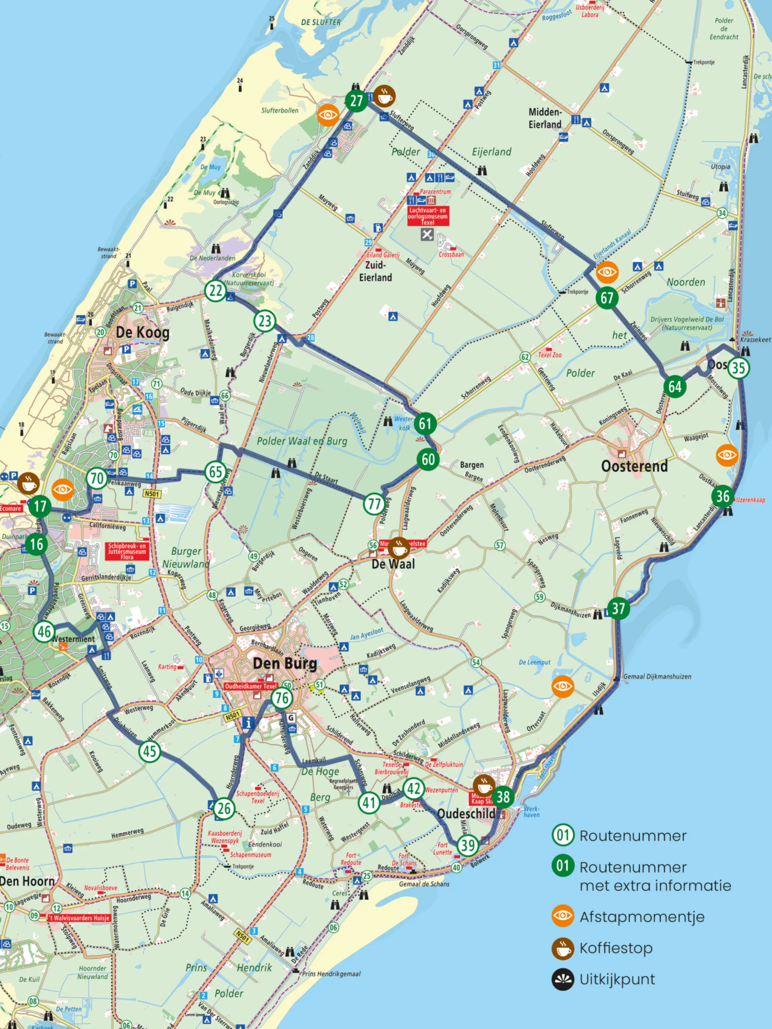 Langs Vogelhotspots