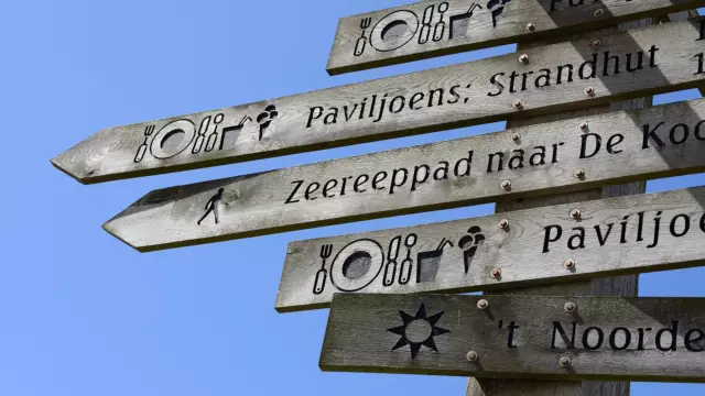 Wegwijsbord bij de Badweg in De Koog VVV Texel
