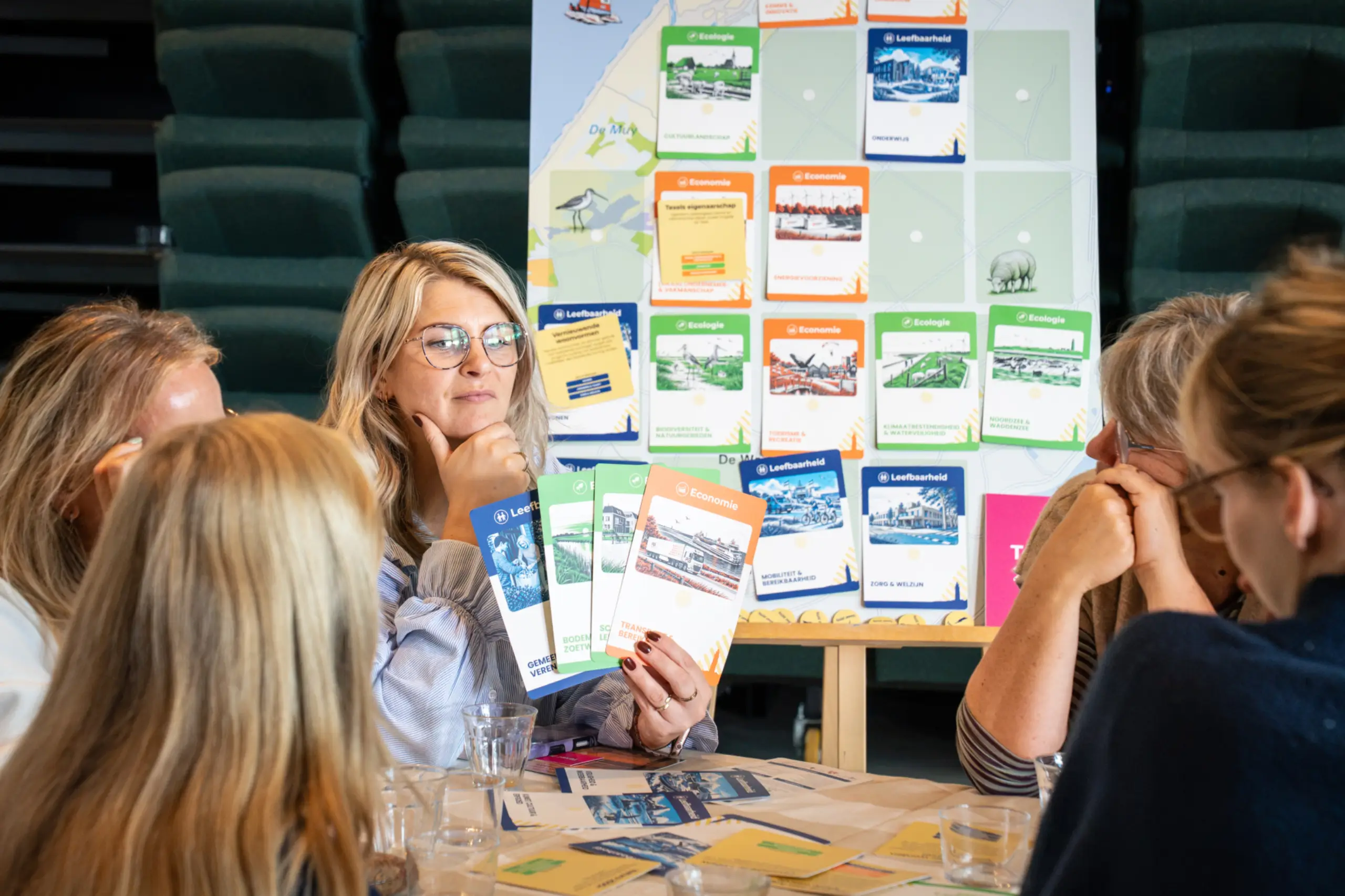 Serious game Texel 2075
