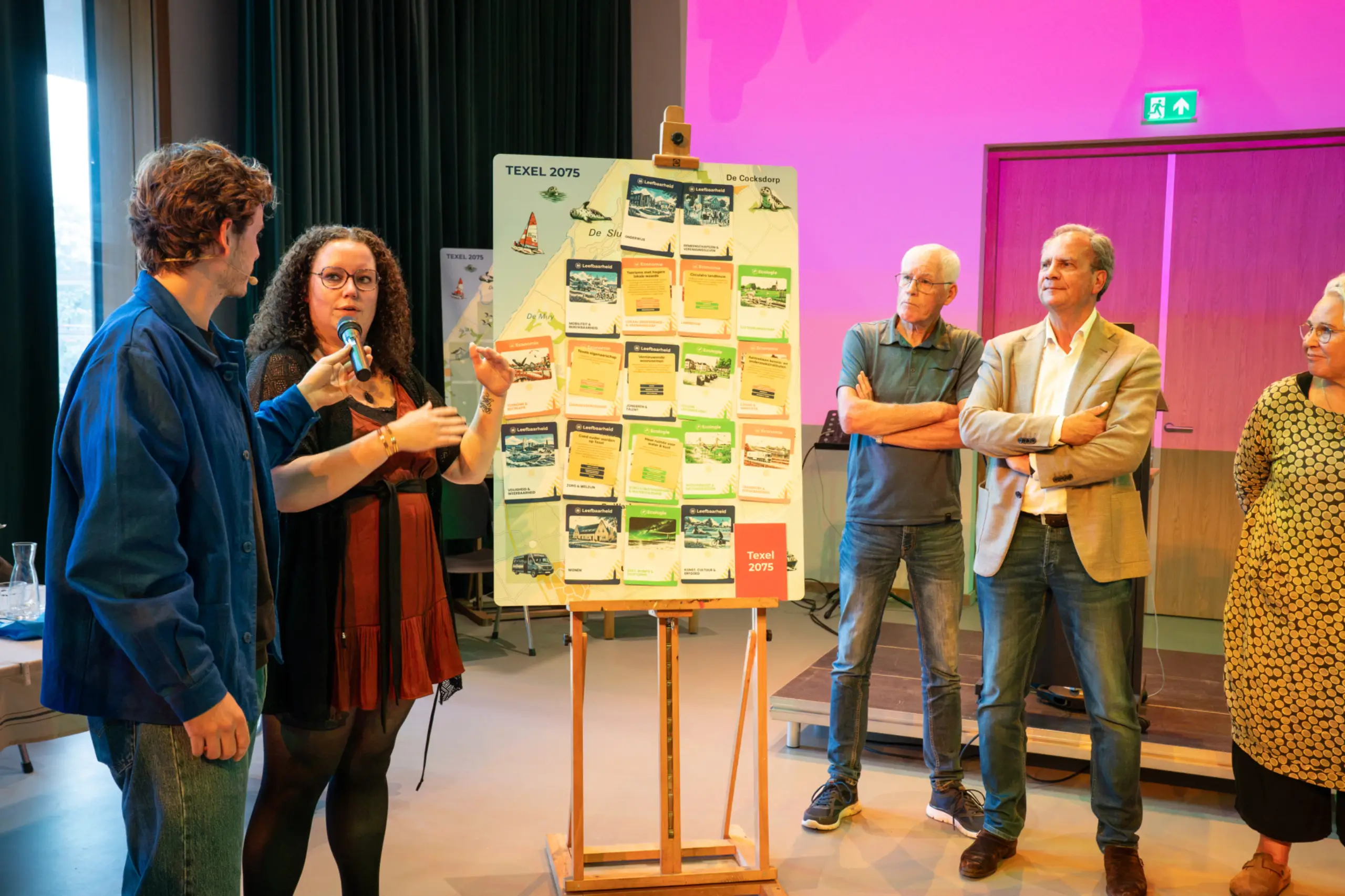 Serious game Texel 2075