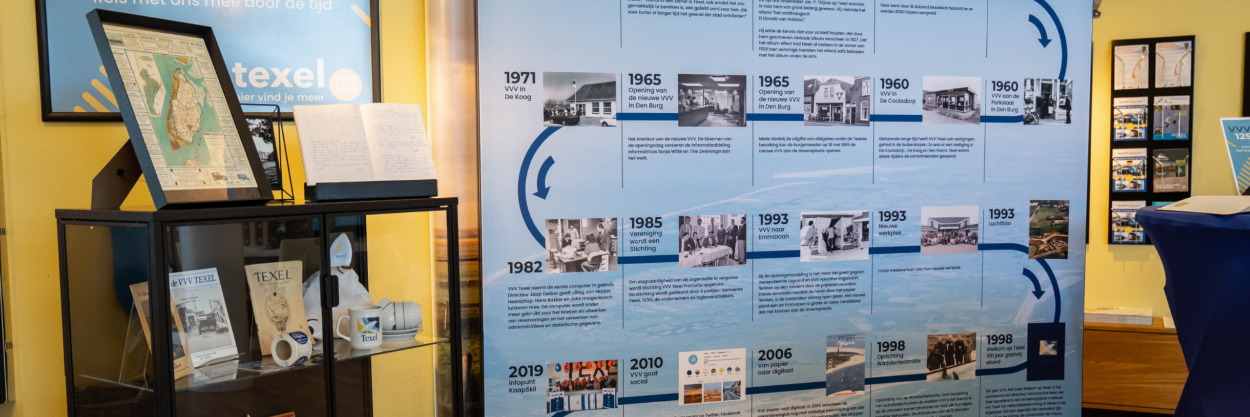 Expositie 125 jaar VVV Texel